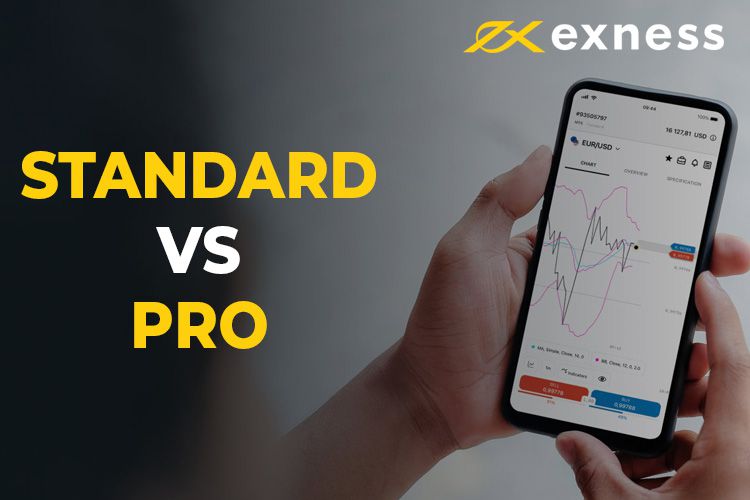 The Ultimate Guide to Choosing the Right FX Broker