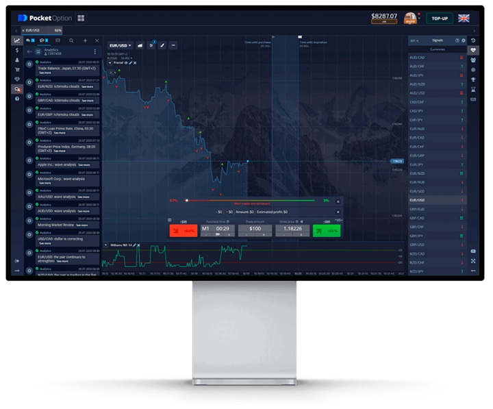 Unleashing Trading Potential with PocketOption
