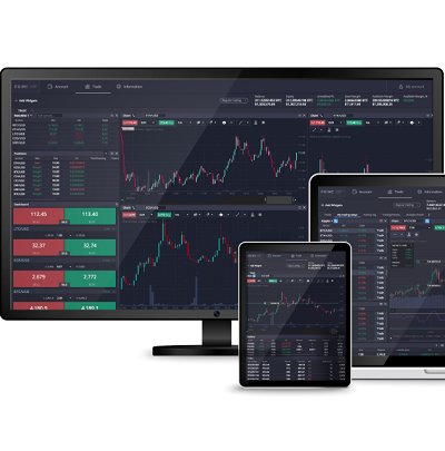 Unlocking Trading Opportunities with PrimeXBT Com