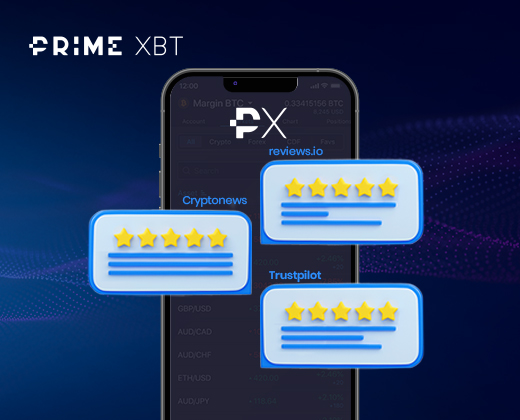 PrimeXBT Profit Strategies Maximizing Your Trading Potential